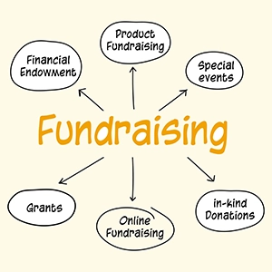 fundraising